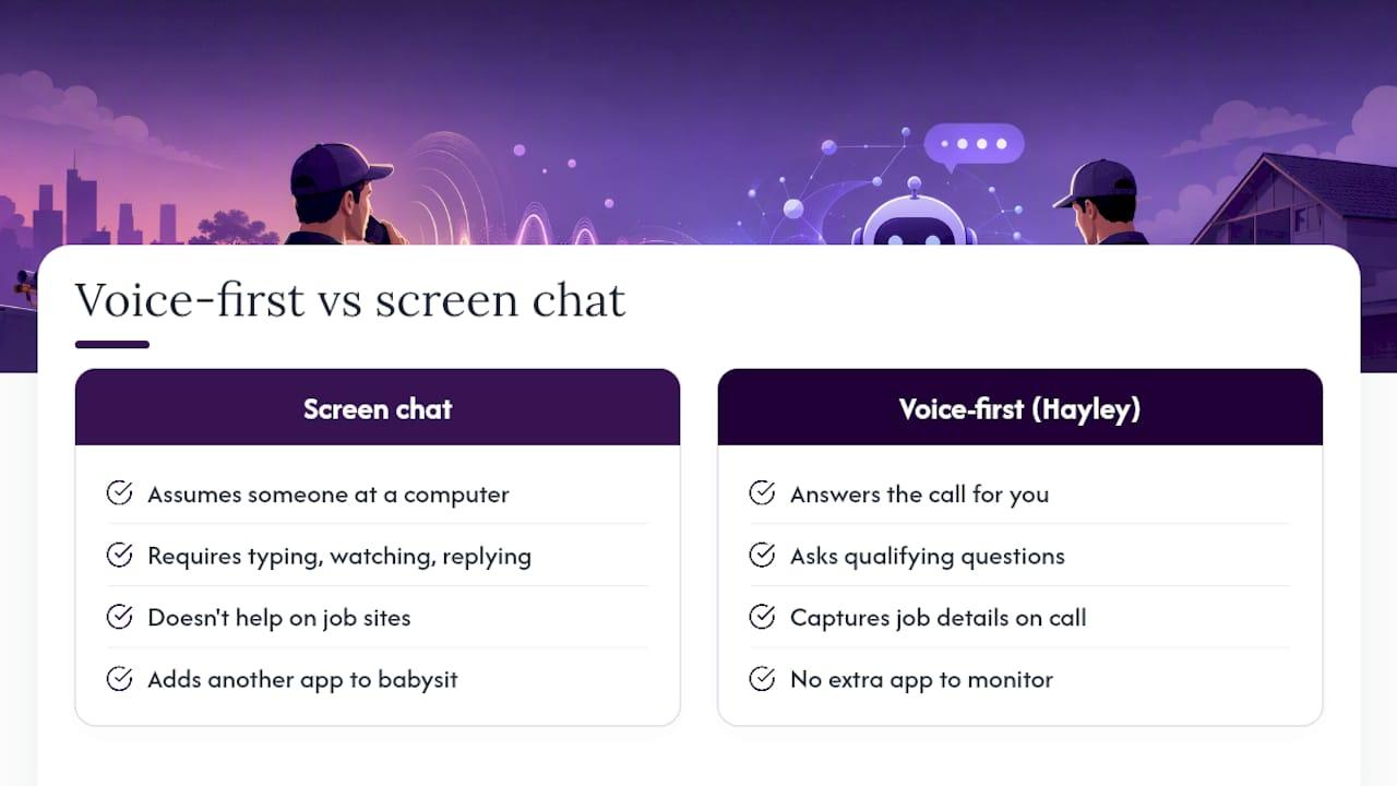 Why voice-first automation makes more sense for tradies than another screen — overview diagram