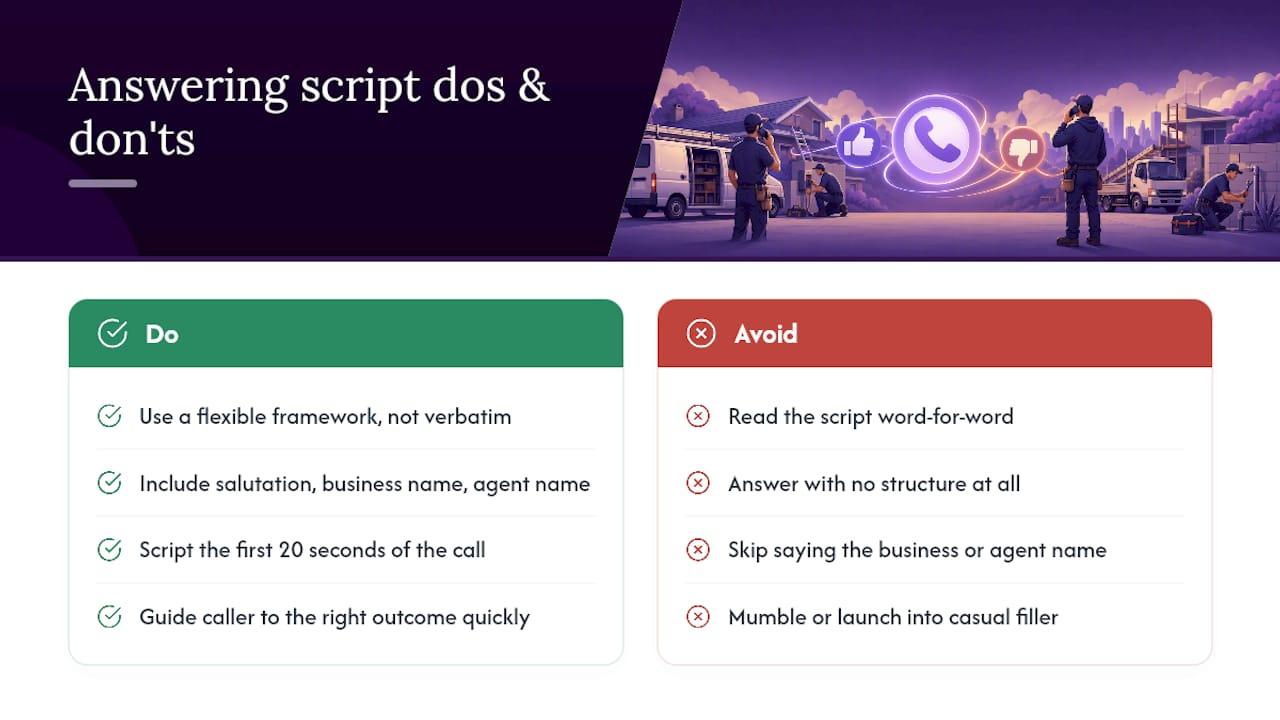 What is a phone answering script, and why do you need one? — overview diagram