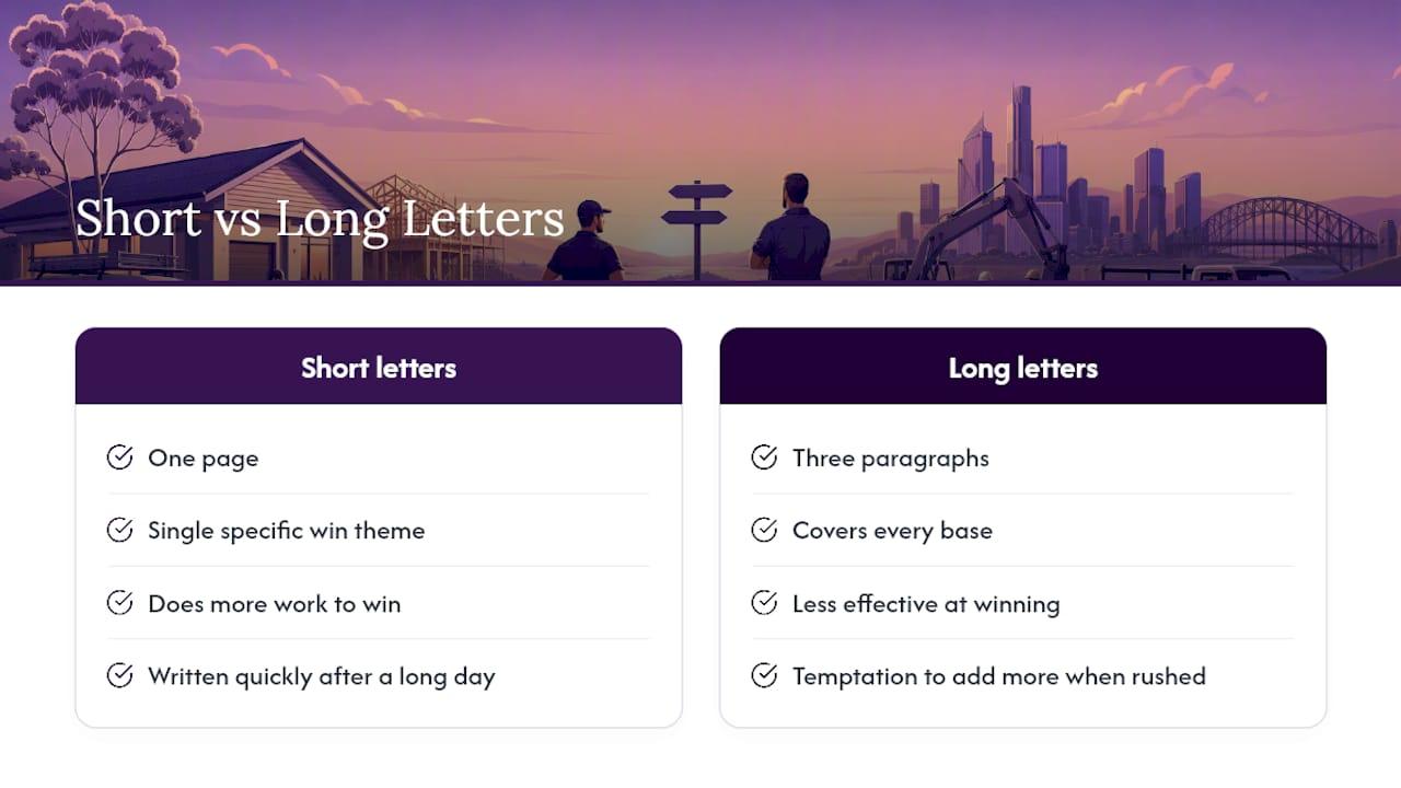 Why short, targeted letters help tradies win more work — overview diagram