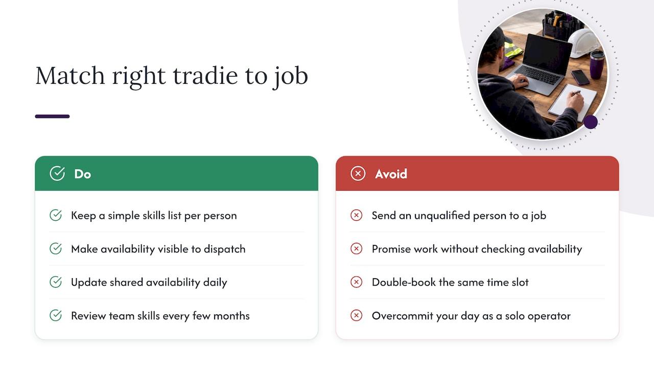 Matching the right tradie to the right job — overview diagram