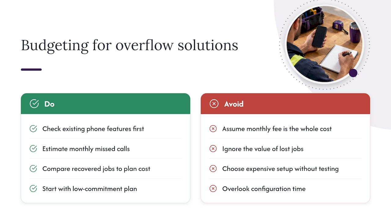 Cost considerations and budgeting for overflow solutions — overview diagram