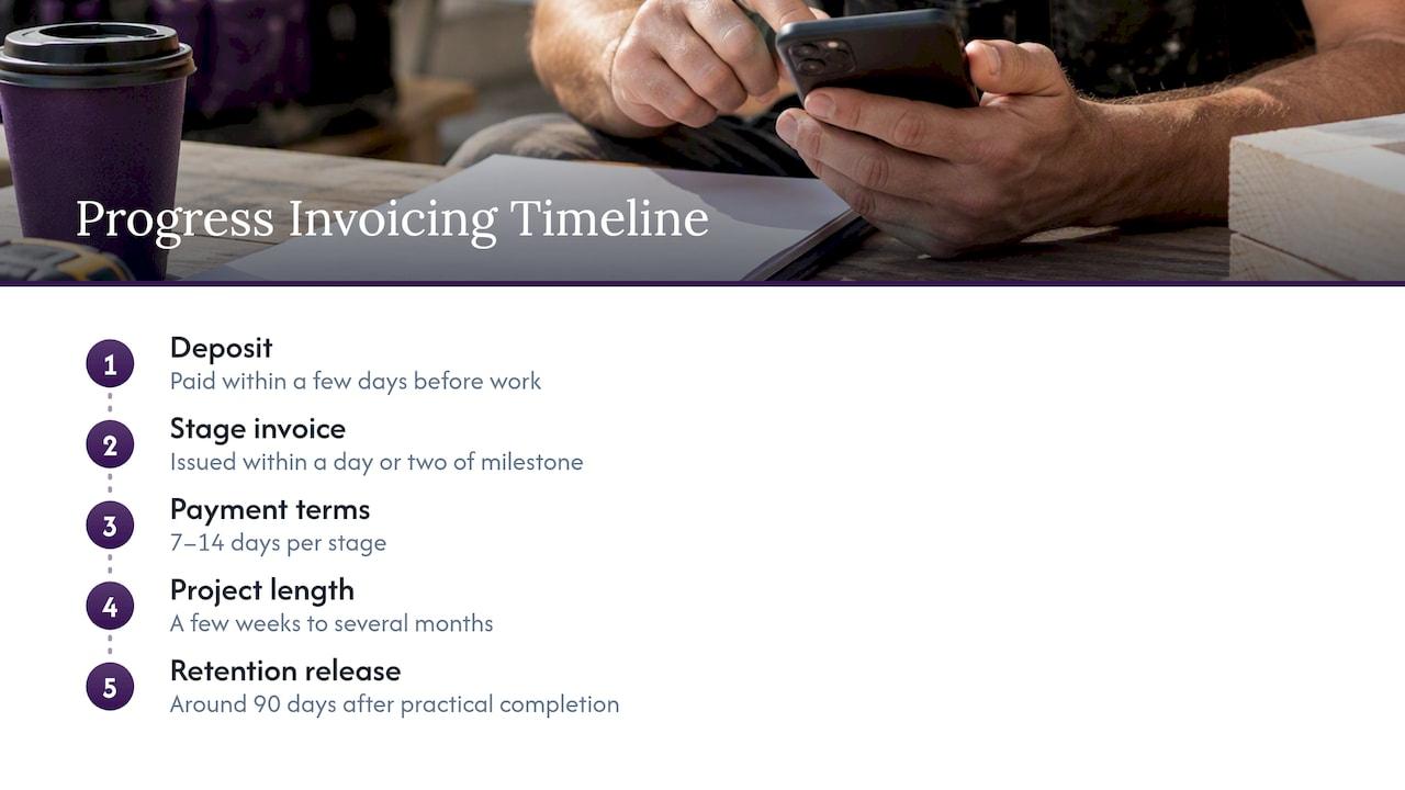Timeline of progress invoices, payments and retention