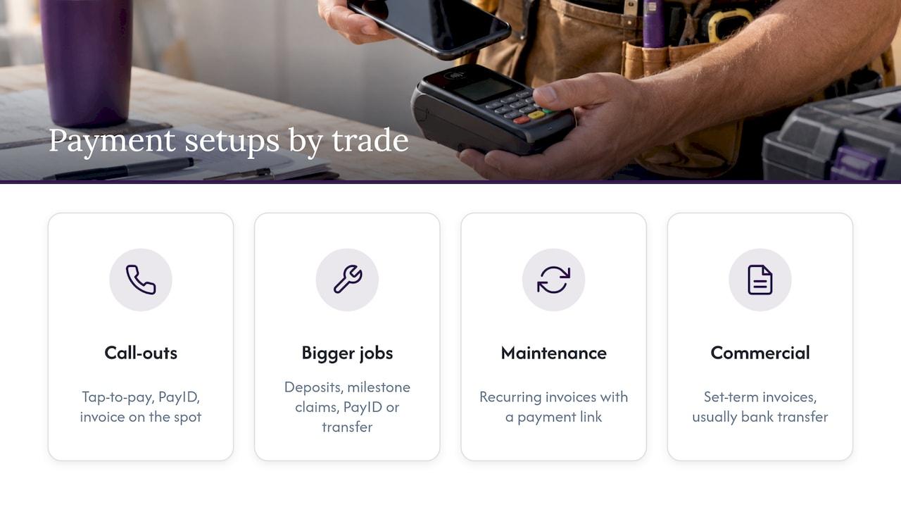 Payment options matched to four trade types
