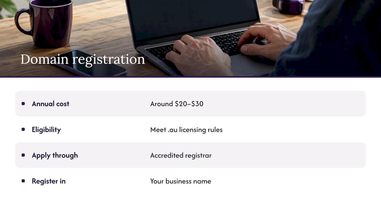 Domain name — overview diagram